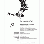 Process of Art Poster